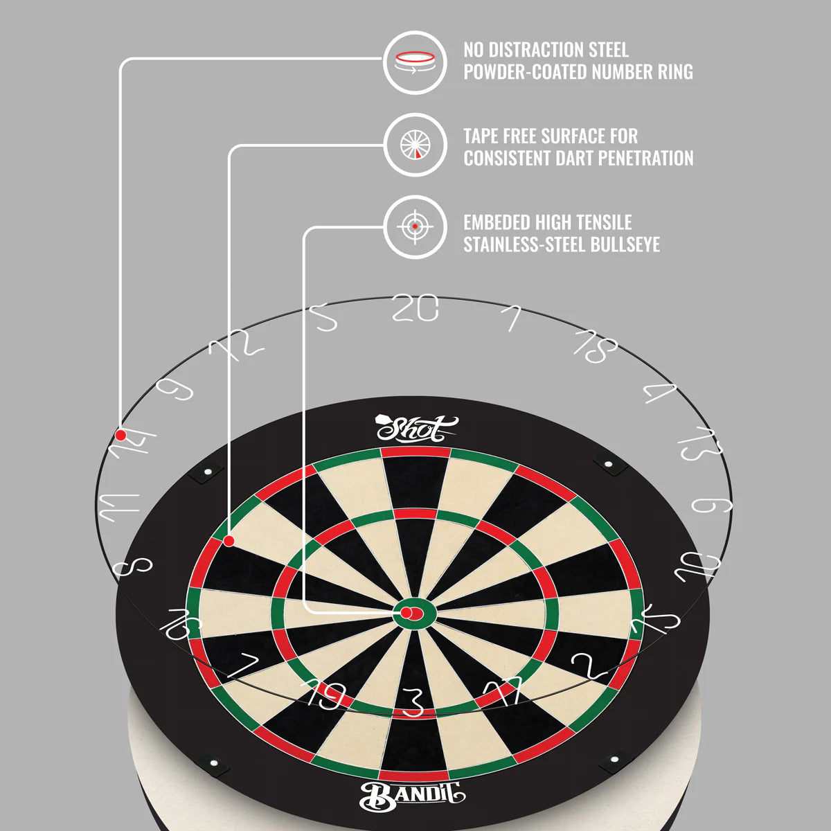 Bandit Bristle Dartboard by Shot